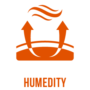 Humedity
